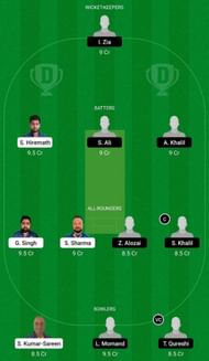 Indiska CC vs Alby Zalmi Dream11 Fantasy Suggestion #2